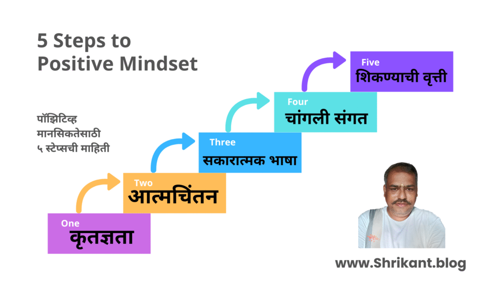 पॉझिटिव्ह मानसिकतेसाठी ५ स्टेप्सची माहिती ग्राफिक
